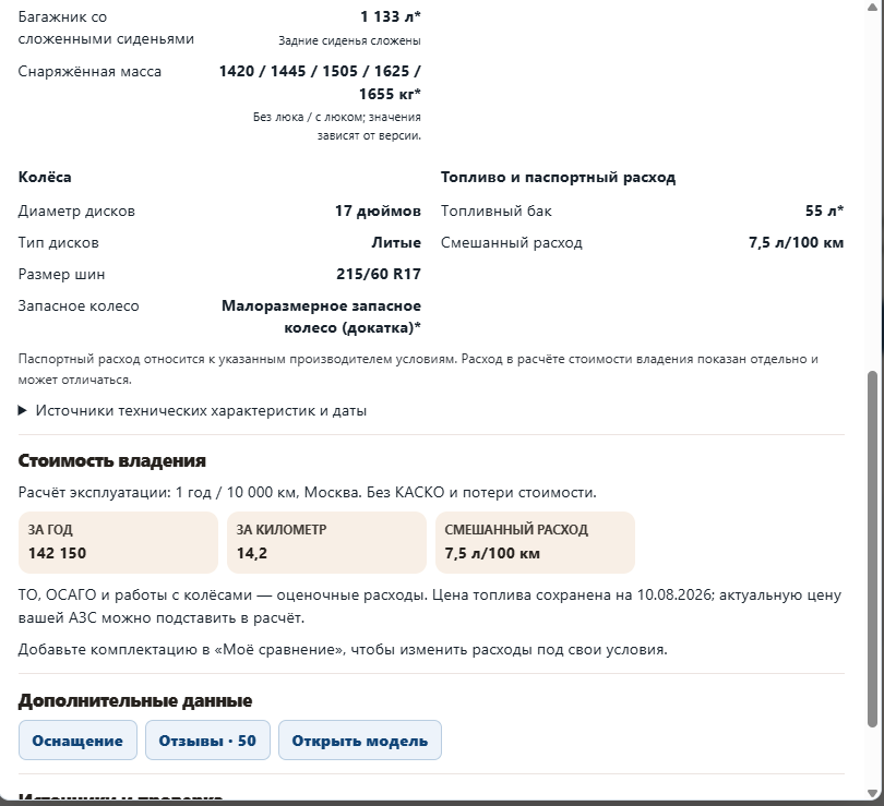 Карточка комплектации: подробные параметры